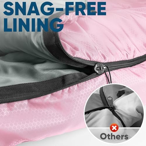 PTEROMY Sleeping Bags for Adults, Lightweight and Machine Washable, Water Resistant Backpacking Camping Sleeping Bag for Warm Cold Weather, Camping Essentials for Hiking Travel - Image 4