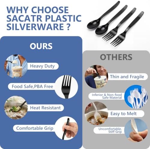 SACATR 100 Count Black Plastic Silverware Heavy Duty -Forks, Spoons - Image 3