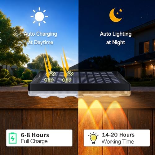 Tenmiro Solar Fence Lights Outdoor 6 Pack, 40 Modes RGB & Cold/Warm White Wall Lights with 5 Lens, IP67 Waterproof Dusk to Dawn Outside Lighs for Backyard, Patio, Yard, Pool, Deck, Railing Decor - Image 4