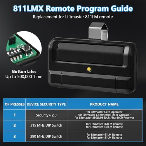 for Liftmaster 811LMX Gate Remote, Compatible with Liftmaster Gate Opener and 850LM 860LM Receiver, Replacement for Liftmaster 811LM Gate Opener Remote, Security+ 2.0, 12 Dip Switch, 4 Pack - Image 2