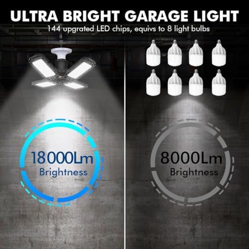 Tudoccy LED Garage Light 4 Pack, 120W Ultra Bright LED Shop Light with 4 Adjustable Panels, 18000LM E26/E27 Base Deformable Ceiling Fixtures for Garage, Workshop, Attic, Basement, Barn (Black-4 Pack) - Image 5
