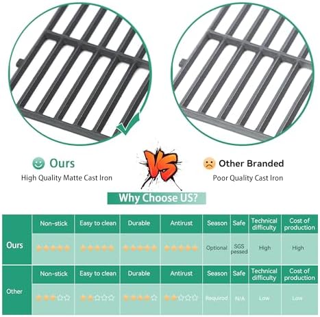 Spirit E-210 7637 Grill Cooking Grates for Weber Spirit e210, 17.5" Grill Grates for Weber Spirit & Spirit II 200 Series E-210 E-215 E-220 S-210 S-215 Spirit II E-210 II E-220 2 Burner 64815 67022 - Image 4