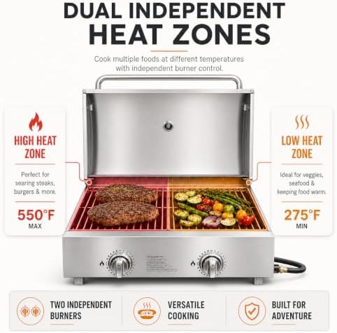 X2 Portable Propane Grill, 2 Burner Tabletop Gas Grill, 20,000 BTU - Image 2