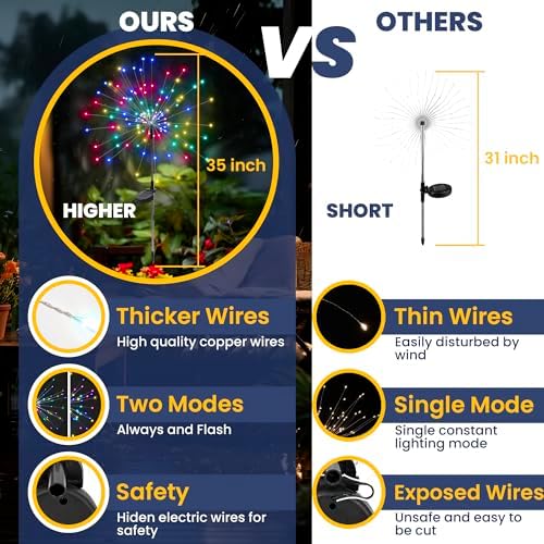GIGALUMI 8 Pack Solar Firework Lights Outdoor, Garden Decor, Multicolored - Image 5