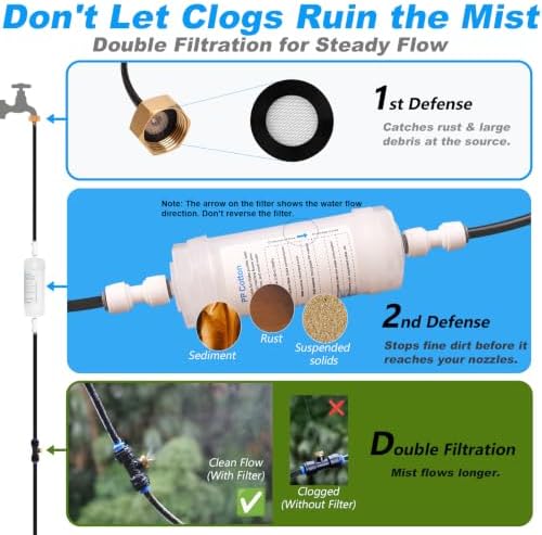Misting Cooling System, 62FT (19M) Misting Line + 21 Brass Mist Nozzles + Water Filter + Brass Adapter(3/4") Outdoor Mister for Patio Garden Greenhouse Trampoline Coop (Blue) - Image 3