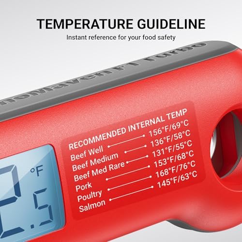 ThermoMaven 0.5 Sec Professional Meat Thermometer Digital, ±0.5°F Accuracy - Image 6