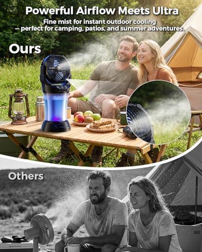 Misting Fans for Outside, Portable Mister Fan with 30000mAh Battery & Remote, 2L Tank & 4 Speeds Mist Modes, Extreme Heat Relief for Camping Patio Garden Backyard Tailgate Parties - Image 3