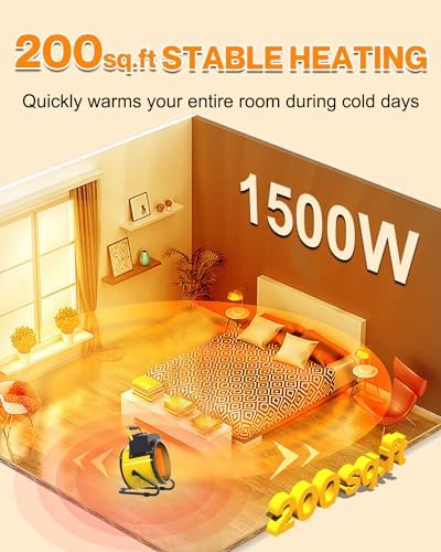 Buyplus Outdoor Heaters for Patio, 1500W Portable Garage Heater with Overheat Protection & 3S Fast Heating, Non-Slip Cushion, Electric Space Heater for Patio, Garage, Bedroom, Office, Yellow - Image 3