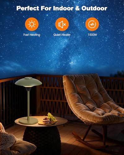 Electric Patio Heater, 1500W Portable Tabletop Infrared Heater - Image 2