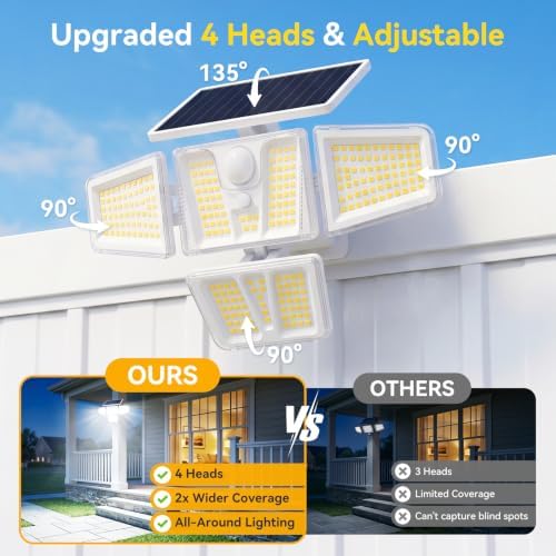 Solar Flood Lights Outdoor,White Motion Sensor Lights 3600LM - Image 2