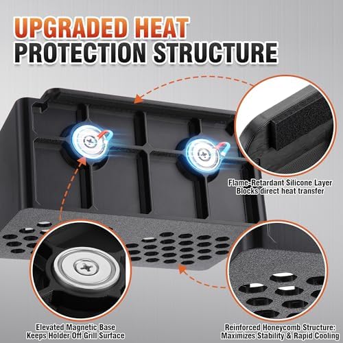 Hohean BBQ Magnetic Bottle Holder, Compatible with Blackstone Griddle - Image 2