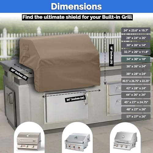 Covers & All Built-in Grill Cover for Outdoor Grill – Heavy Duty 12 oz Waterproof Built-in BBQ Grill Cover, PVC-Coated Polyester with Elastic Hem for Snug Fit (34 x 30 x 18 inches, Beige) - Image 7