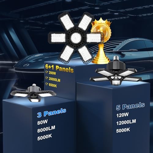 LED Garage Lights 4 Pack, Garage Lights Ceiling LED 28000LM 6500K - Image 4