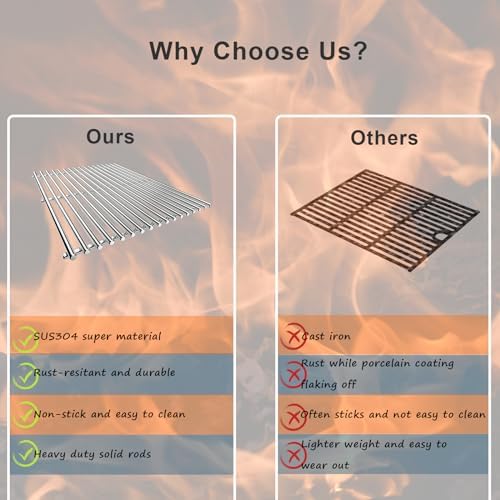 Orgneas 17" SUS304 Stainless Steel Grill Cooking Grates for Home Depot - Image 7
