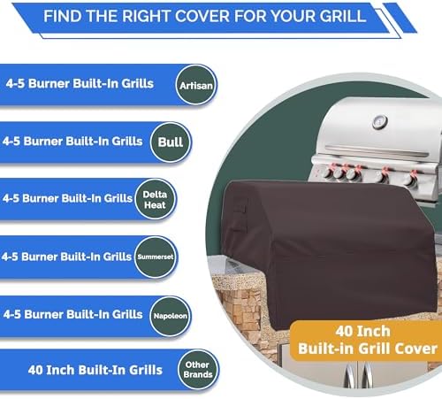 Covers & All Built-in Grill Cover for Outdoor Grill – Heavy Duty 12 oz Waterproof Built-in BBQ Grill Cover, PVC-Coated Polyester with Elastic Hem for Snug Fit (40.5 x 26.75 x 22.25 inches, Coffee) - Image 3