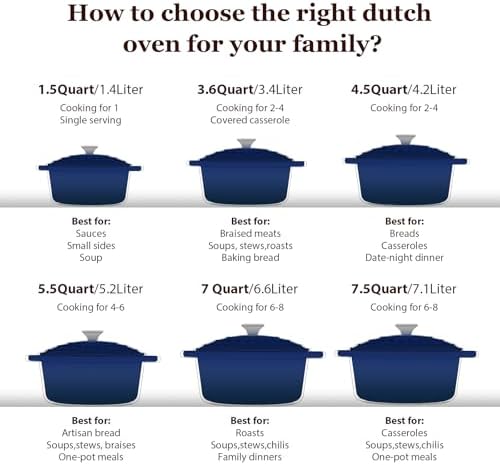 Overmont Enameled Cast Iron Dutch Oven - 7QT Pot with Lid Cookbook & Cotton Potholders - Heavy-Duty Cookware for Braising, Stews, Roasting, Bread Baking IndigoBlue - Image 6