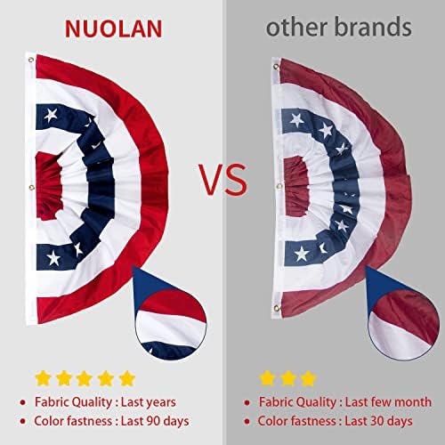 2 x 4 Ft American Bunting Flags Outdoor, US Flag Bunting for Outside, Patriotic Half Fan Bunting Flag with Brass Grommets for 4th of July Indoor Outdoor (Set of 4) - Image 5