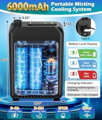 Portable Misting Systems for Patio, Outdoor Water Cooling Misting Kit with 6000mAh Water Pump IPX8, DIY Misters for Outside Garden, Greenhouse, Fan, Umbrella, Canopy, Pasture, Camping(22L Bucket) - Image 5