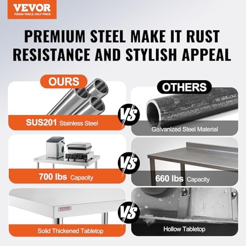 VEVOR Stainless Steel Work Table 36 x 30 x 34 Inch Food Prep Worktable - Image 2