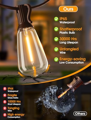 Larkvue 25FT Outdoor String Lights, Patio Lights with 10+1 LED Dimmable Waterproof Shatterproof Linkable ST38 Bulbs for Fence Porch Gazebo, Brown - Image 5