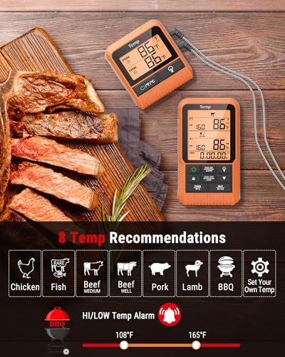 TempPro TempSync 500FT Wireless Meat Thermometer for Grilling and Smoking - Image 3