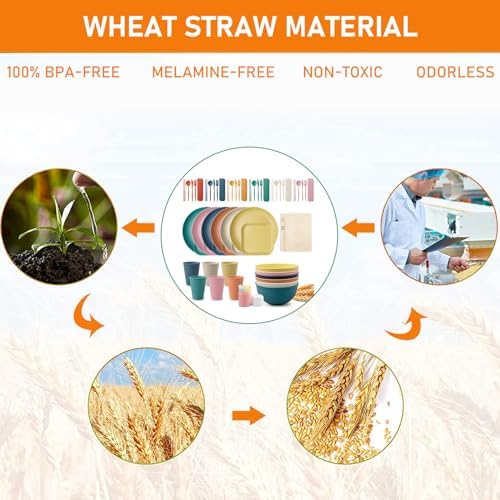 48 Pcs Wheat Straw Dinnerware Sets for 6,Unbreakable Plates and Bowls Set - Image 3
