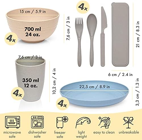 FOODLE Wheat Straw Dinnerware Set - RV, Camping Plates Cups and Bowls Set - Image 2