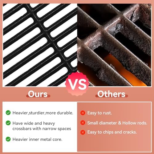 720-0896B Cast Iron Grill Grates for Homedepot Nexgrill 6 Burner - 17 Inch - Image 5