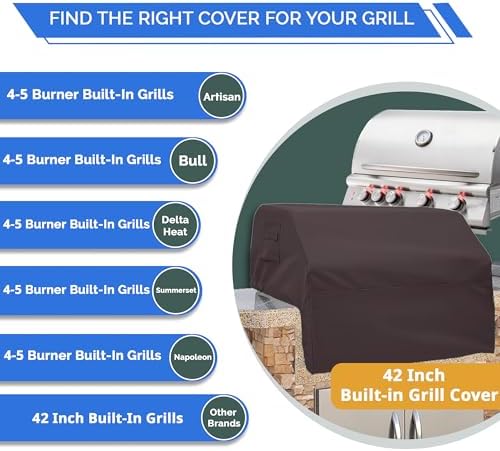 Covers & All Built-in Grill Cover for Outdoor Grill – Heavy Duty 12 oz Waterproof Built-in BBQ Grill Cover, PVC-Coated Polyester with Elastic Hem for Snug Fit (42 x 28 x 24 inches, Coffee) - Image 3