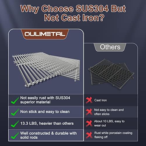 QuliMetal 18.75" Grill Grates for Weber Genesis II 300 & II LX 300 Series - Image 4