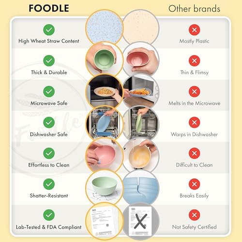FOODLE Wheat Straw Dinnerware Set - RV, Camping Plates Cups and Bowls Set - Image 3