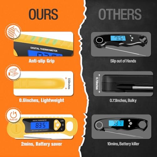 AMMZO Meat Thermometer Digital, Instant Read Food Thermometer - Waterproof w/Backlight for Cooking, Candy, Deep Fry, BBQ, Grill, Candy Making Accessories, Gifts for Men Women(Yellow) - Image 5