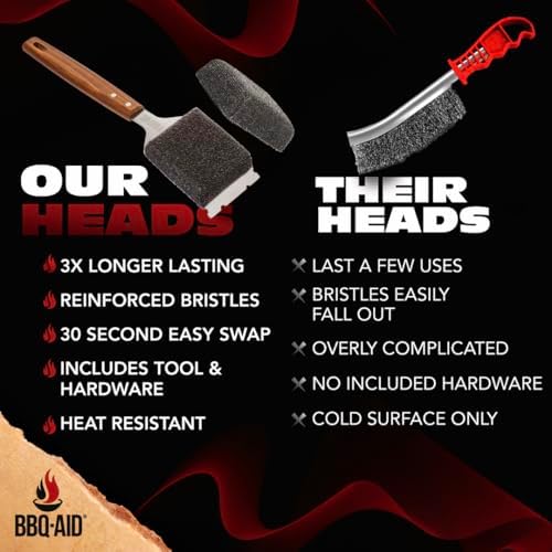 Bristle-Free Grill Brush Replacement Heads, 2-Pack Outdoor BBQ Cleaner - Image 6