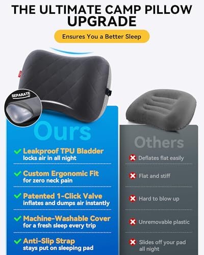 Hikenture Camping Pillow with Removable Cover, Ultralight Inflatable Pillow - Image 2