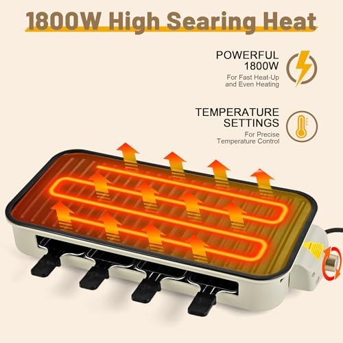 Pukomc Electric Indoor Grill,2 in 1 Indoor Grills for Kitchen - Image 4