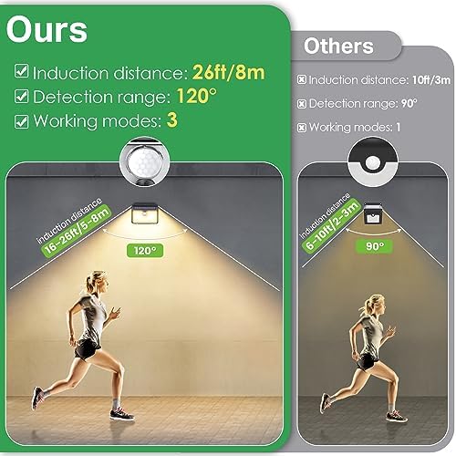 [16 Packs] Solar Motion Lights Outdoor, Ultra Bright Solar Fence Lights with Motion Sensor, IP65 Waterproof Security Light 3 Modes, 270° Lighting Angle, Wall Lights for Deck Patio Fence Garage Door - Image 7