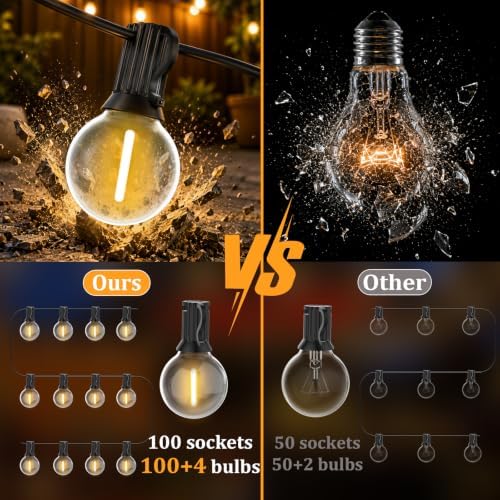GLUROO 200FT(100FT*2PC) Outdoor String Lights, G40 LED Patio Lights with 100+4 Bulbs, Waterproof Shatterproof Dimmable Globe Hanging Outdoor Patio Lights Cafe, Bistro Outside Lights for Patio - Image 2