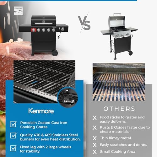 Kenmore BBQ Propane Gas Grill - 5 Burners with Side Burner & Searing Zone, 644 Sq. In. Stainless Steel Grill, 66,000 BTU, Ideal for Outdoor Cooking, Patio & Backyard, Black - Image 4