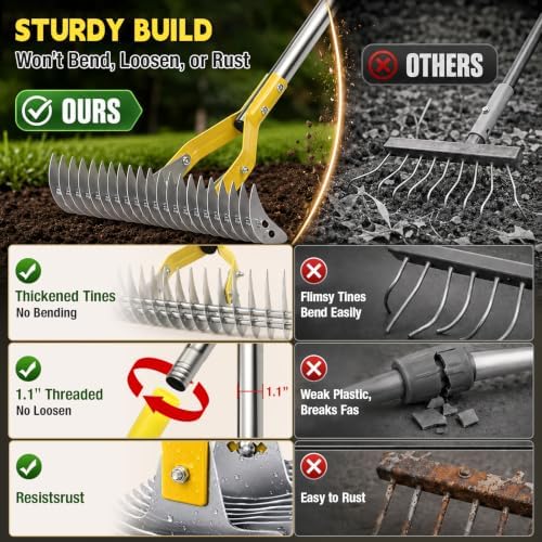 Thatch Rakes , 15-Inch Wide Thatching Rake for Cleaning Dead Grass, 55-Inch Efficient Steel Dethatcher Rake with Adjustable Metal Handle, Thatch Rakes for Lawns, Garden, Yard - Image 6