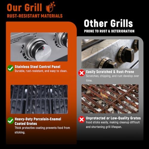 Redlife 3-Burner Propane Gas Grill & Griddle Combo, 54,000 BTU - Image 5