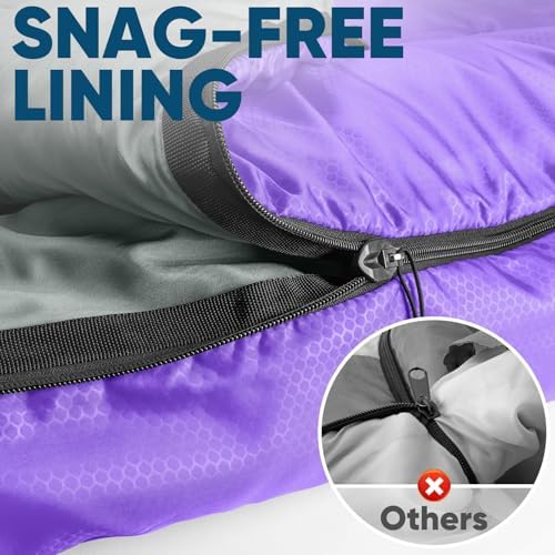 PTEROMY Sleeping Bags for Adults, Lightweight and Machine Washable, Water Resistant Backpacking Camping Sleeping Bag for Warm Cold Weather, Camping Essentials for Hiking Travel - Image 4