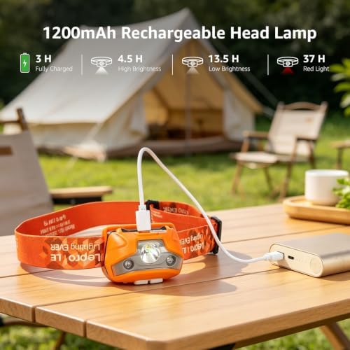 Lepro LED Headlamp Rechargeable IPX4 Waterproof Headlight 5 Modes - Orange - Image 2