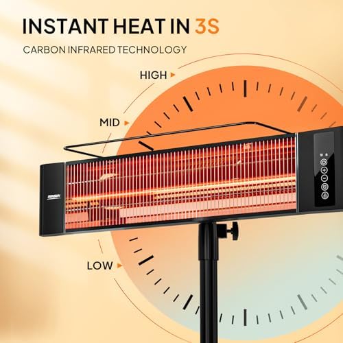 ROVSUN 1500W Outdoor Electric Heater Patio Freestanding/Wall-mounted Heater - Image 2