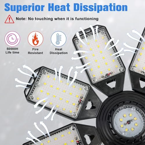 Aoretic LED Garage Lights 8 Panels 2 Pack -220W, 22000LM 6500K Led Shop Light with 8 Deformable Panels, Basement Barn Light Garage Ceiling Lights - Image 3
