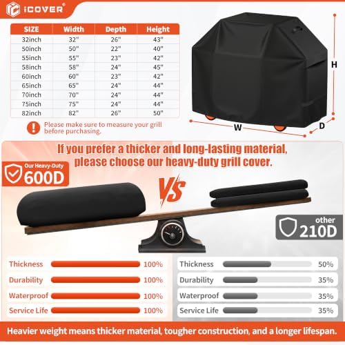 iCOVER Grill Cover 60 inch, BBQ Grill Cover for Outdoor Grill, 600D Heavy Duty Waterproof BBQ Cover, Anti-UV and Rip-Proof Barbecue Cover, Gas Grill Cover for Weber, Char-Broil, Nexgrill, etc - Image 3