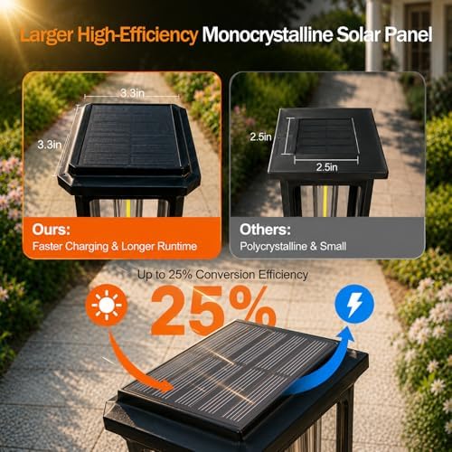 Tenmiro Solar Pathway Lights Outdoor 2 Pack, Bright Solar Garden Lights - Image 2