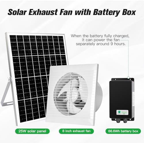 blessny 8" Solar Rechargeable Exhaust Fan for Greenhouse, Chicken Coop - Image 3