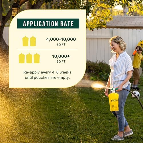 Sunday Lawn Kickstart, Liquid Lawn Fertilizer, 2 Pack + Sprayer - Image 5