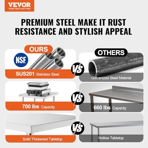 Mophorn Stainless Steel Table Work Table 24 x 24 x 34 Inch Commercial Food Prep Worktable Heavy Duty Prep Worktable Metal Work Table with Adjustable Feet for Restaurant, Home and Hotel - Image 2
