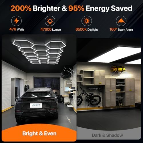 Hexagon Garage Lights: 476W 17 Grids Hexagon Led Lights 52360LM - Image 2